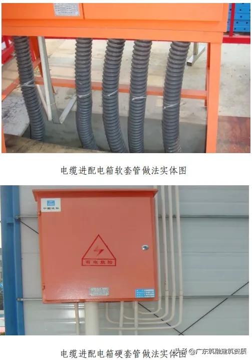 食堂设备设施的安全管理,建筑工地安全管理从哪几方面