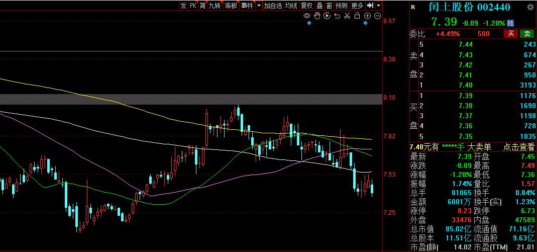 “国家队”持仓曝光,国家队新进重仓股一览表