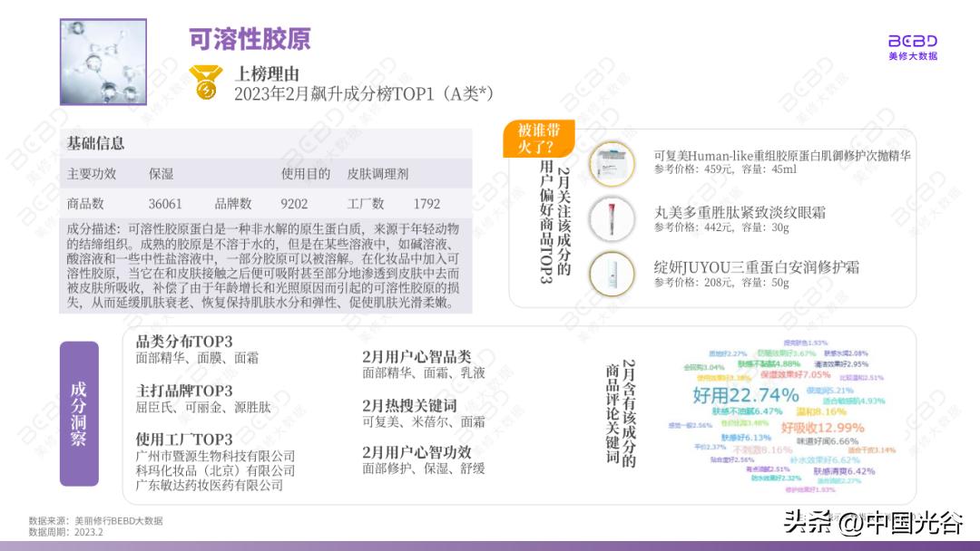 长期居苹果商店美妆前三，这款App出自光谷
