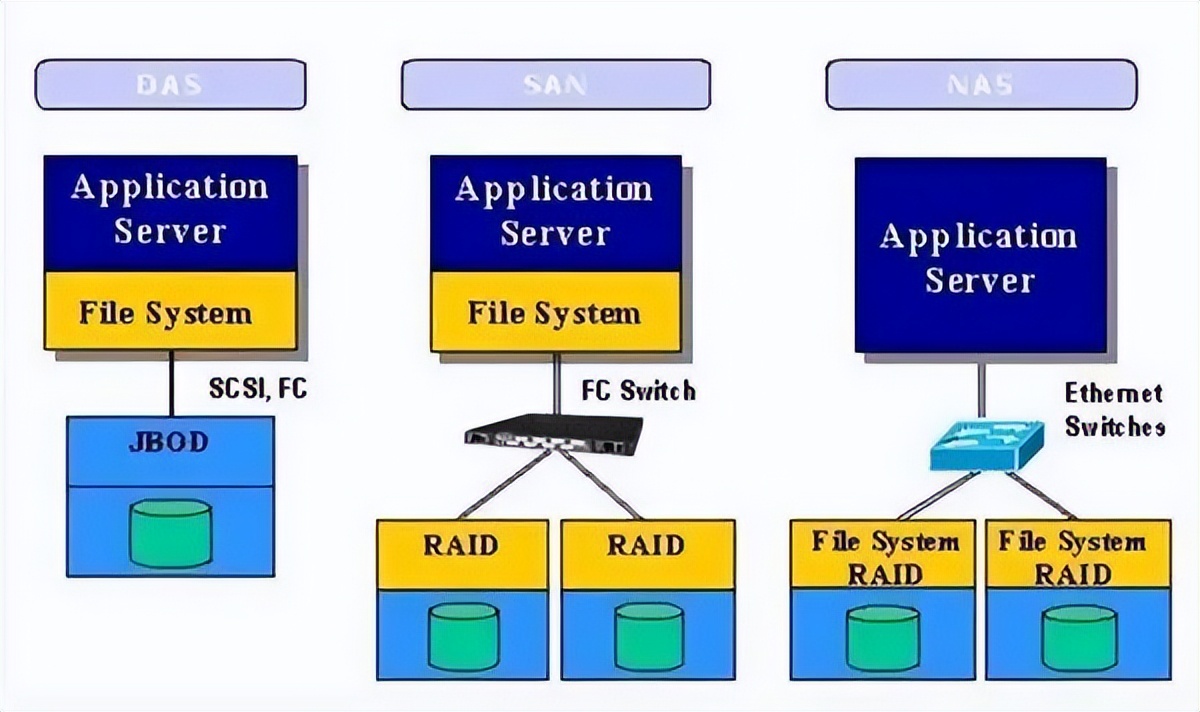 dasnassan主要区别,DASNASSAN怎么念