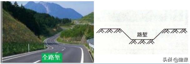 市政道路路基施工,城市道路路基施工视频