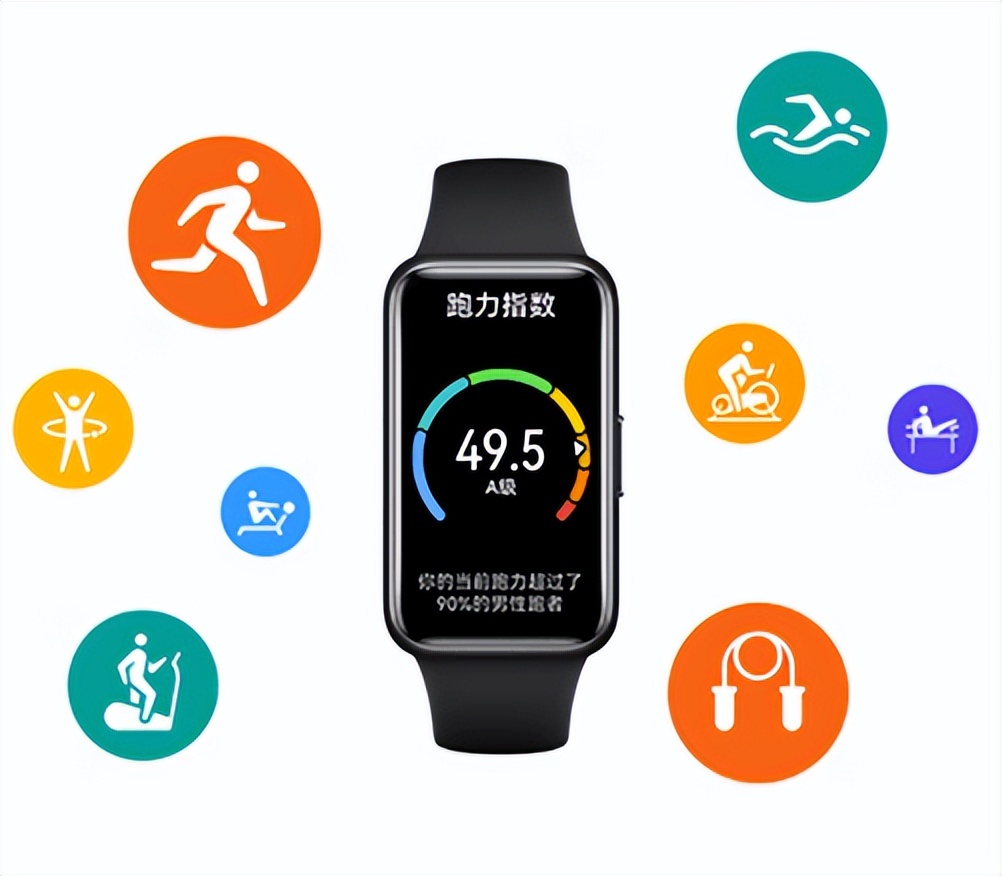 运动手环推荐适合骑车,骑行运动手环哪个牌子好