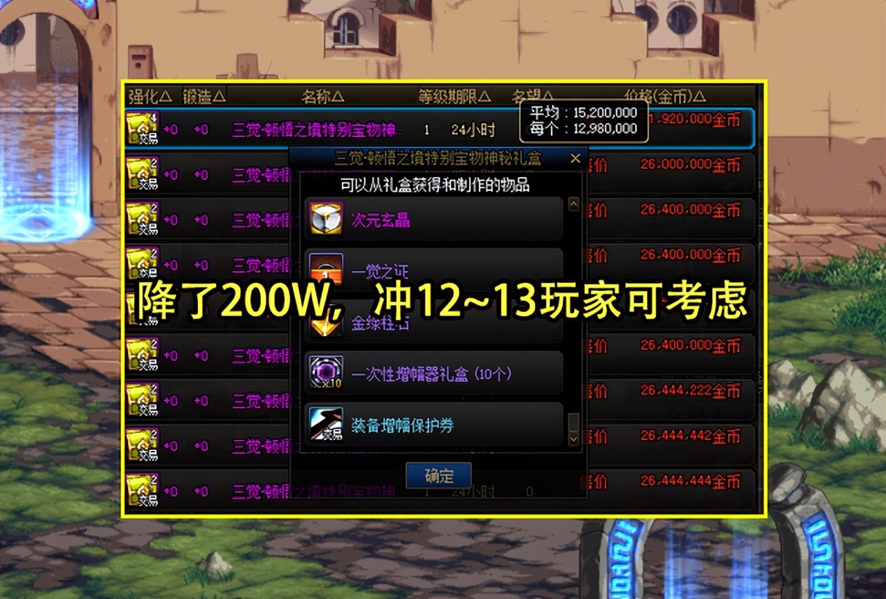 dnf23年五一礼包物价,dnf23年春节物价