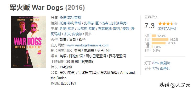 美军到底藏了多少中国制造？从*药弹**军靴到F22，一切皆可层层外包