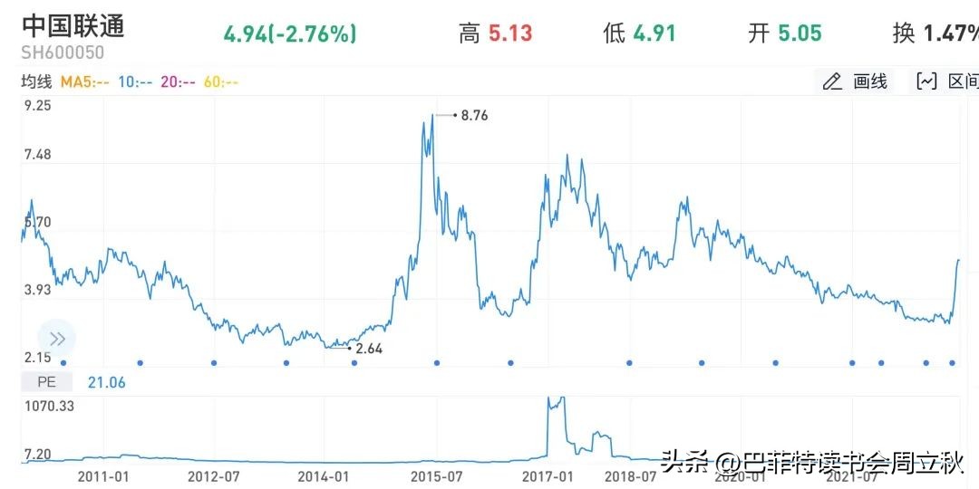 三大运营商价值重估,三大运营商上涨的逻辑