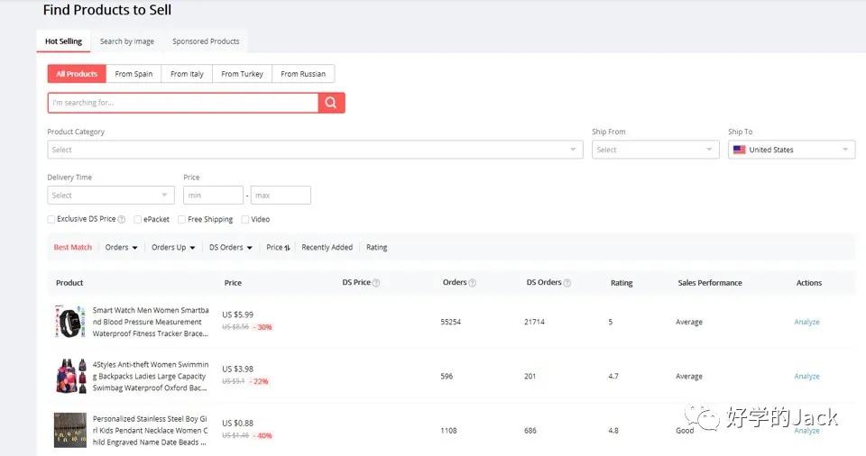 跨境电商选品教程视频讲解全套,跨境电商免费选品技巧论文