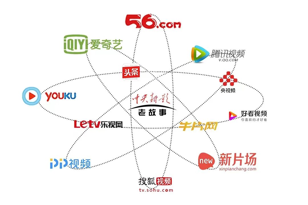 非凡匠人栏目导演,非凡匠人上海永得