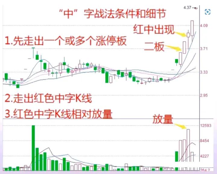 晚上睡不着的时候该看什么,晚上睡不着怎么办看什么书
