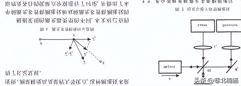 涡轮机发展遇到过的瓶颈,涡轮机技术