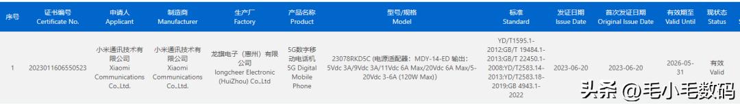 「一分钟资讯」苹果、三星、Redmi、realme、索尼，最新消息