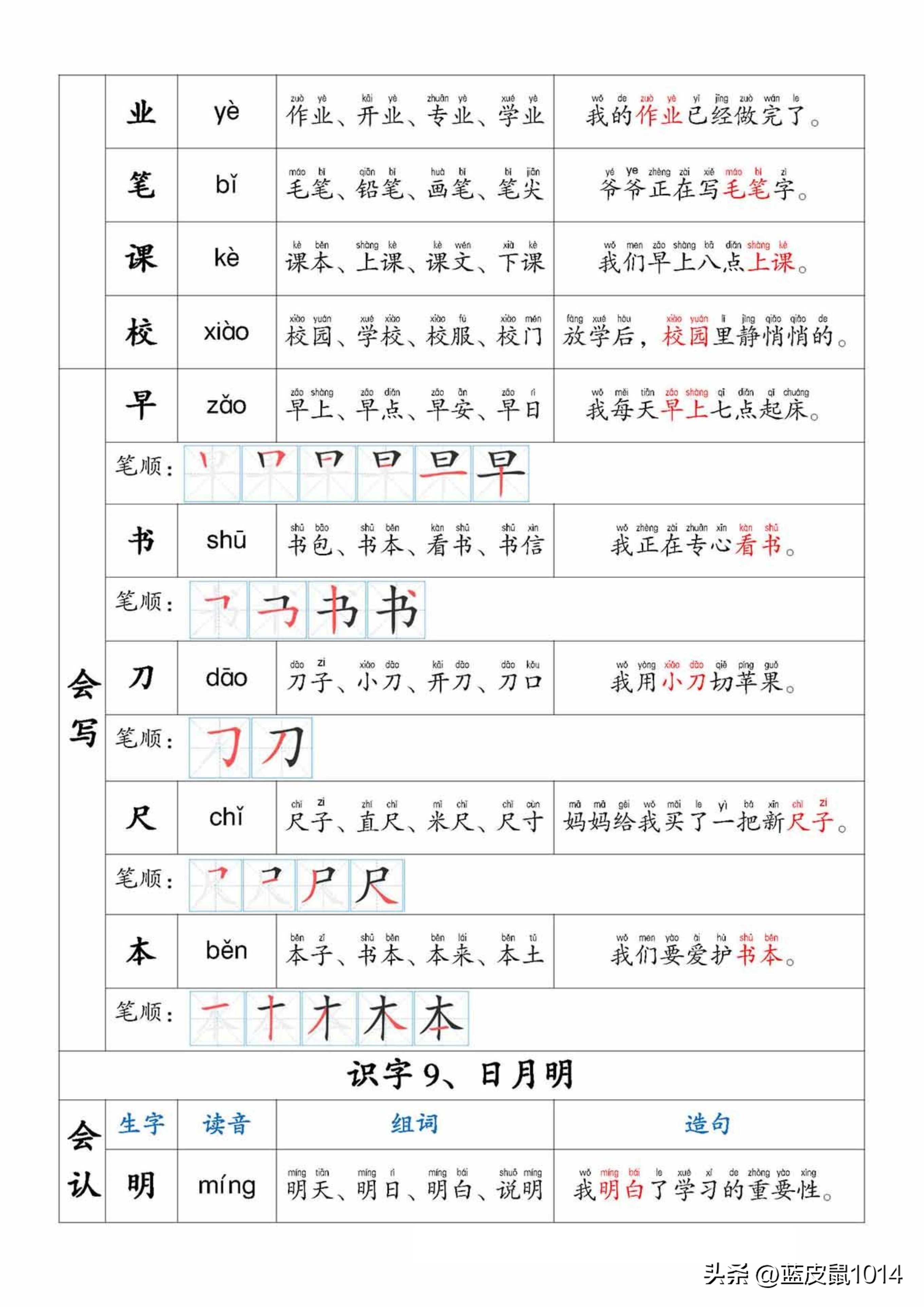 一年级下册语文生字笔顺组词,一年级语文上册生字组词拼音笔画
