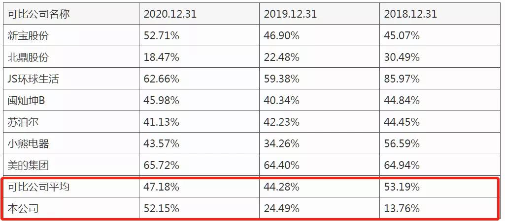 盘点隐藏市井的高手,盘点那些隐藏高手