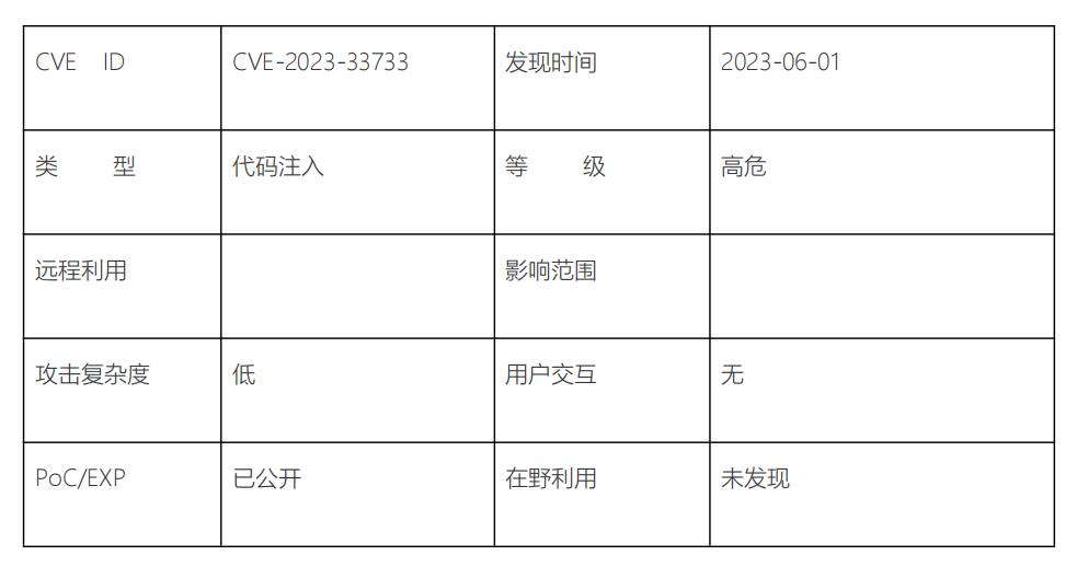 明朝万达2023年网络安全月报（6月）