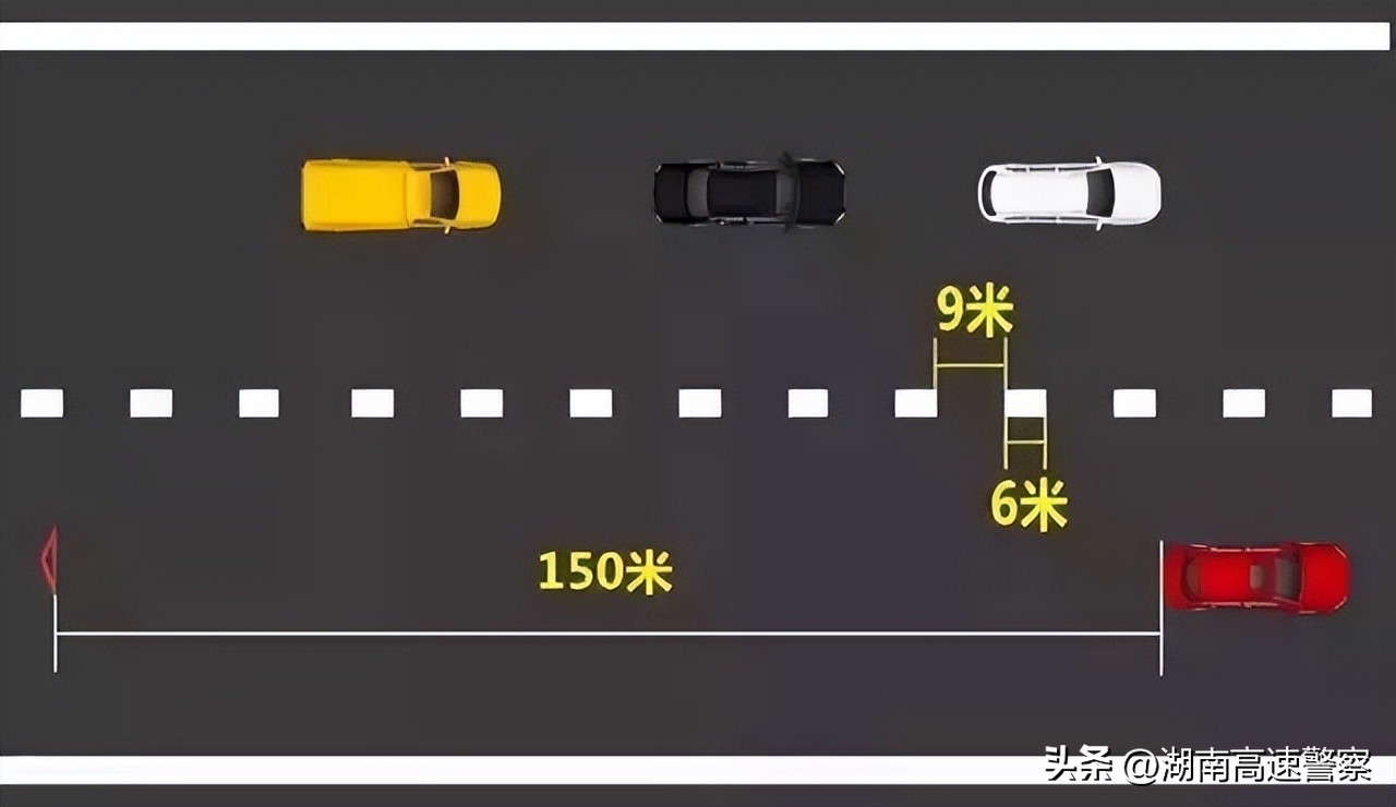 高速公路上和斑马线类似的平行线,高速公路上的斑马线你用来干嘛的