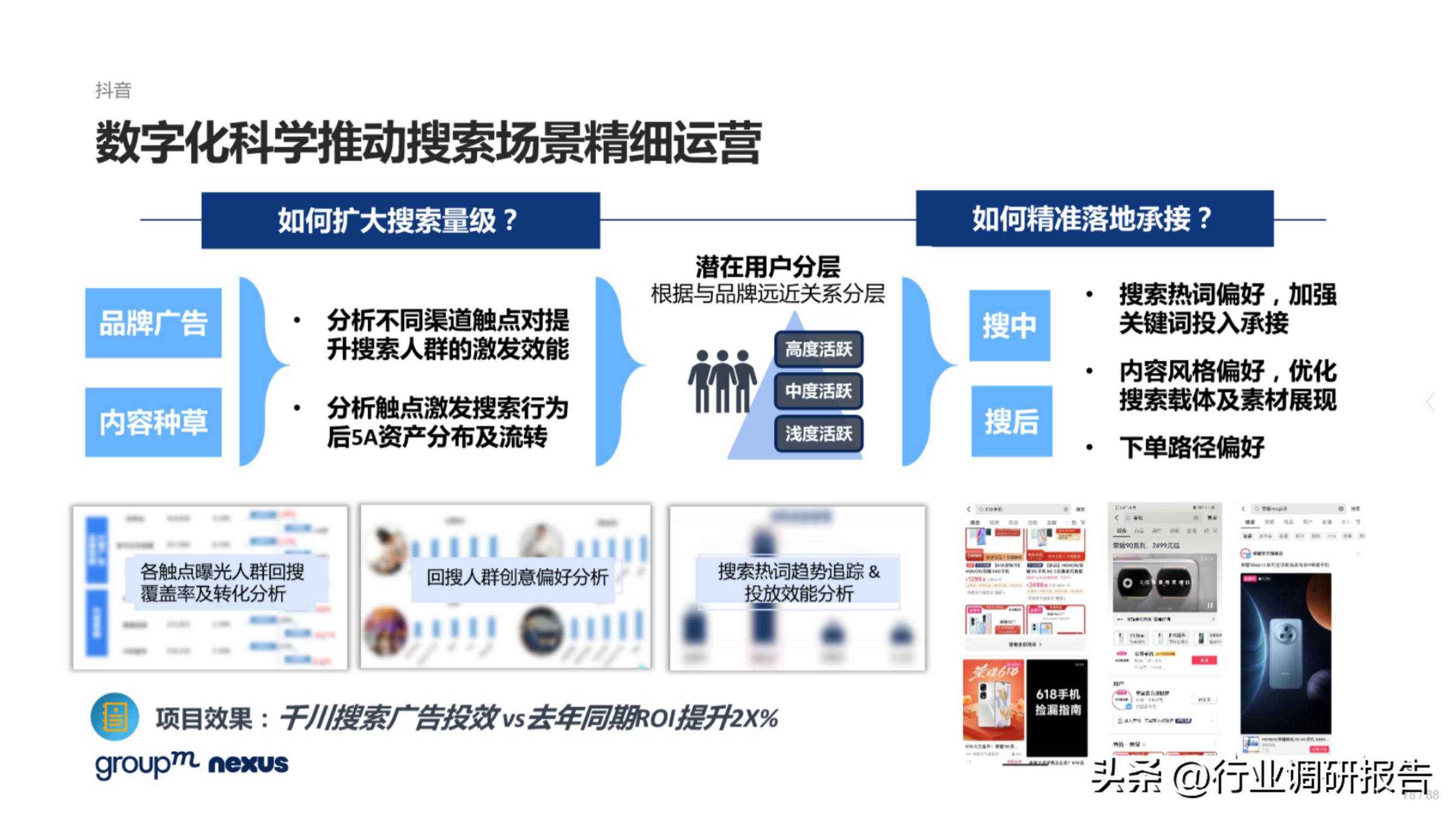 618电商趋势分析,2023年电商618生态洞察报告