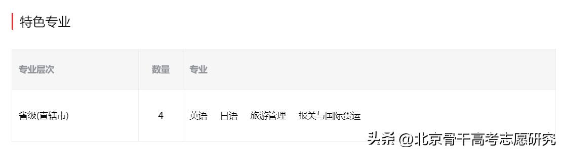 中部唯一一所本科外国语学院,因学生爬墙传播新冠在安徽小火一把