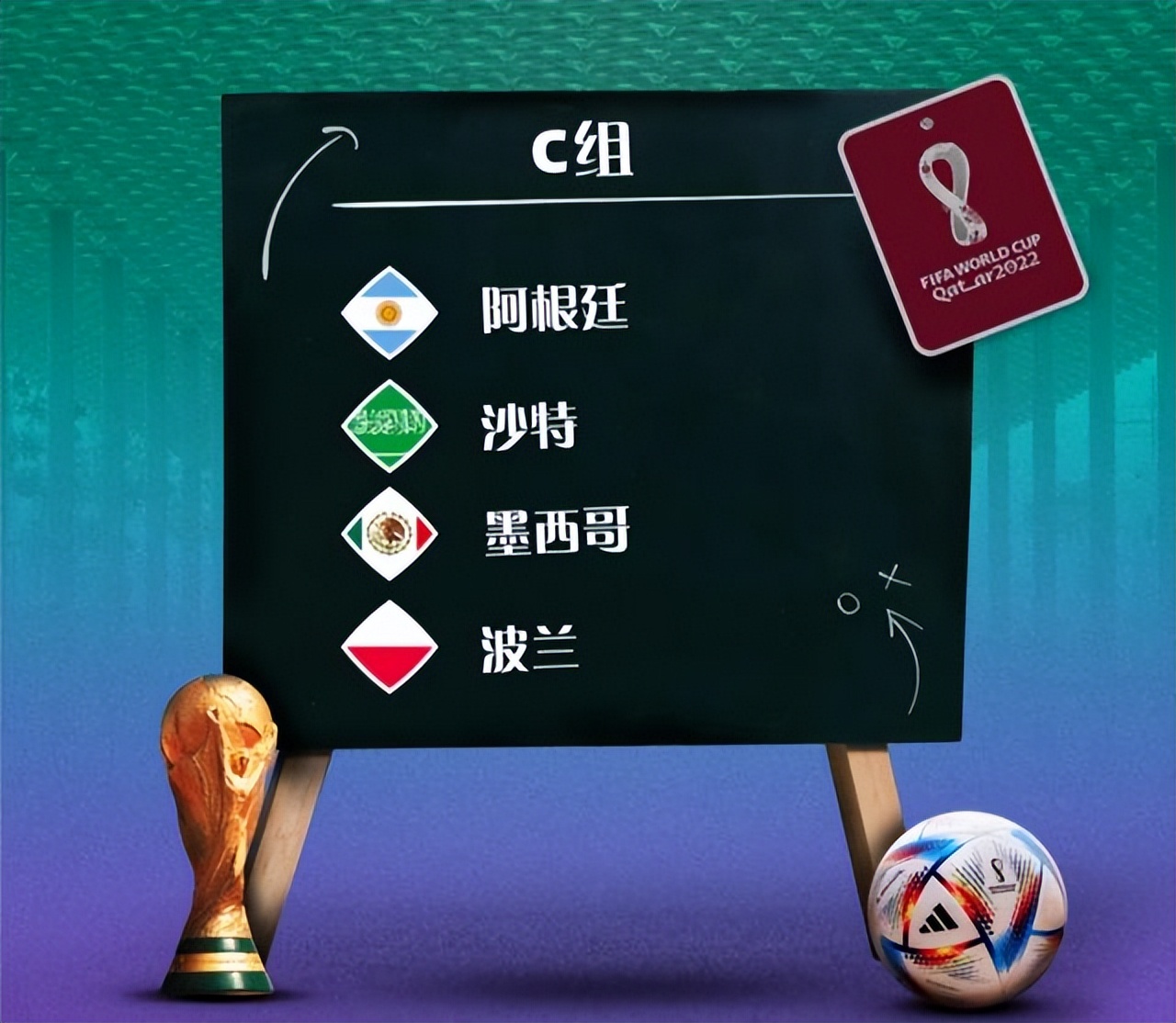 卡塔尔世界杯32强巡礼之巴西,卡塔尔亚洲杯球队巡礼沙特阿拉伯