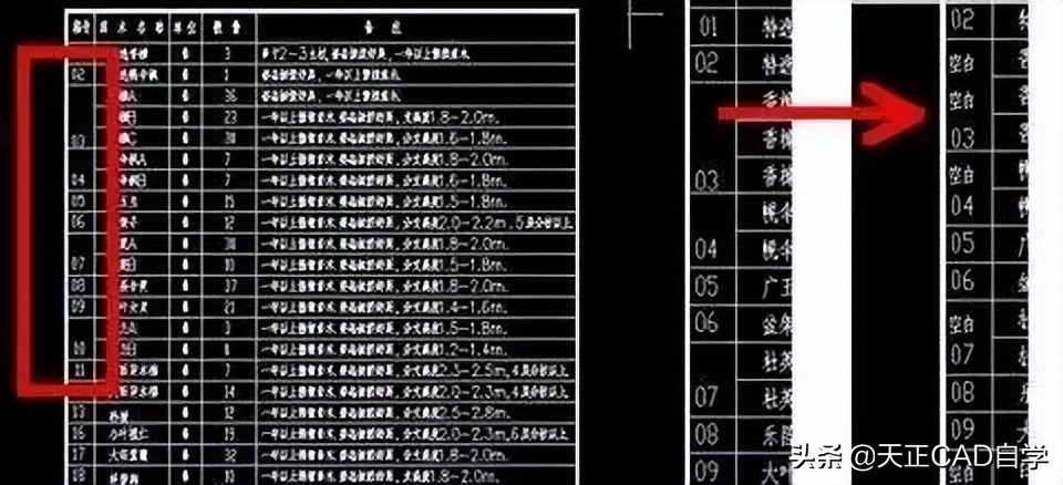 cad图纸怎么转换到布局,怎么将cad中的表格转换到excel中