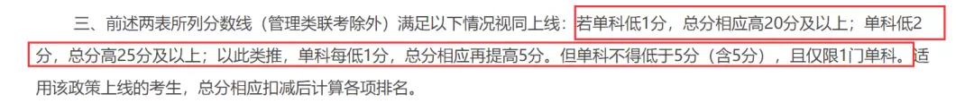 进复试还要限制单科线没,考研单科不过国家线能被录取吗