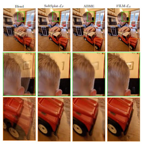 两张照片就能转视频！Google提出FLIM帧插值模型