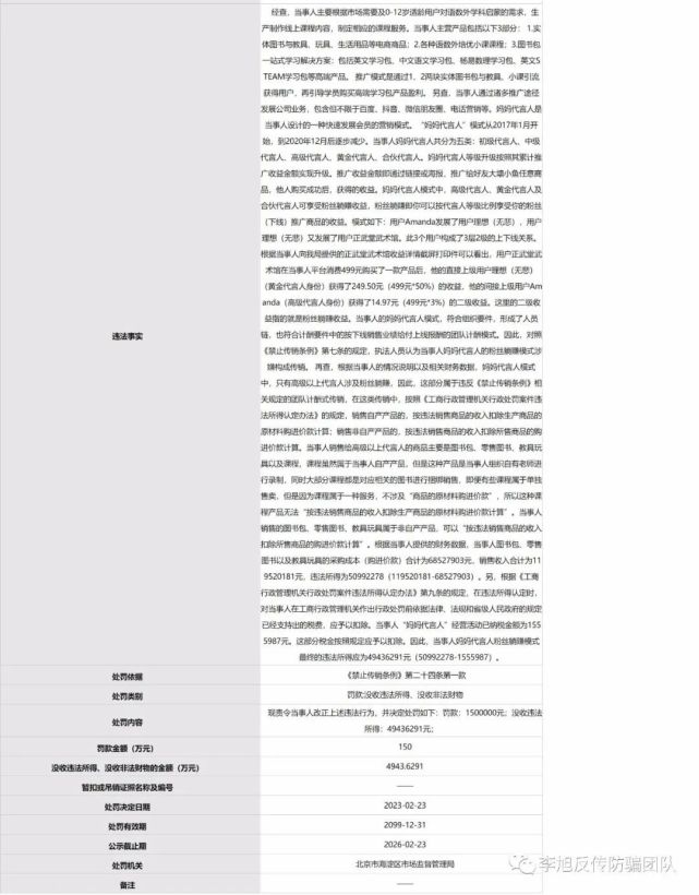 妈妈代言人营销模式被定性传销渔塘科技公司被罚没5000余万元