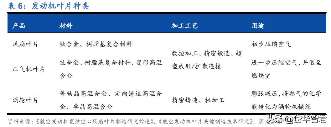 高温合金新贵，万泽股份：“双轮驱动”，能否实现跨越式发展？