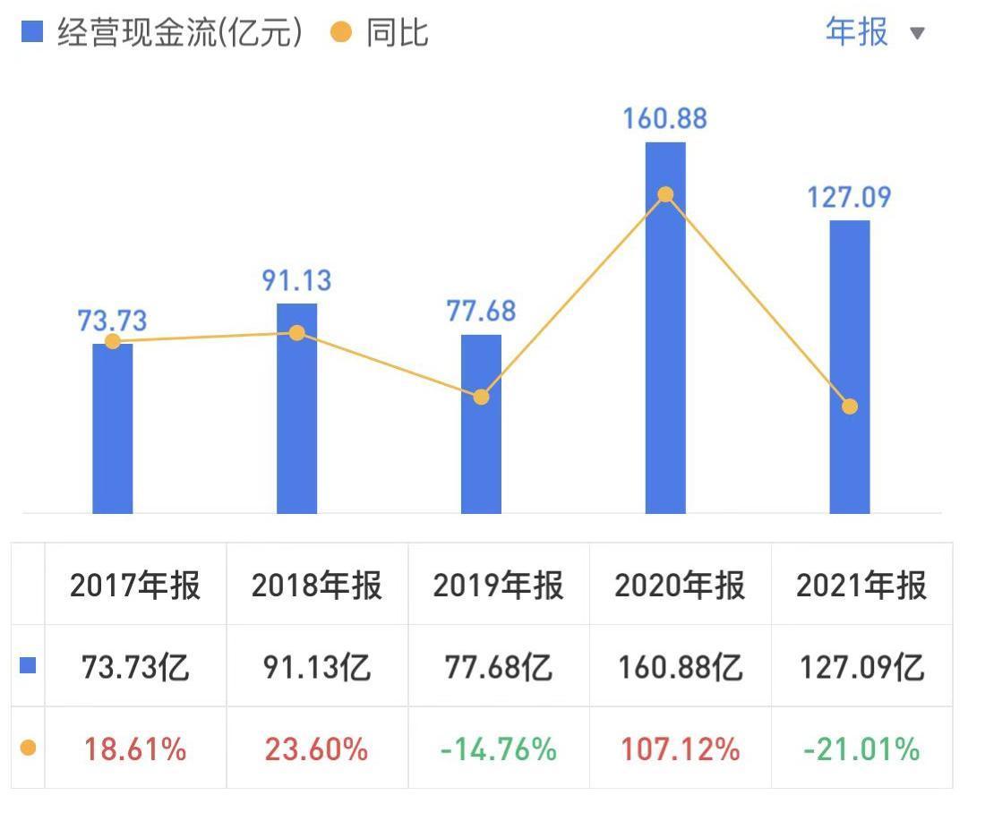 全球安防龙头海康威视,海康威视安防龙头地位稳固