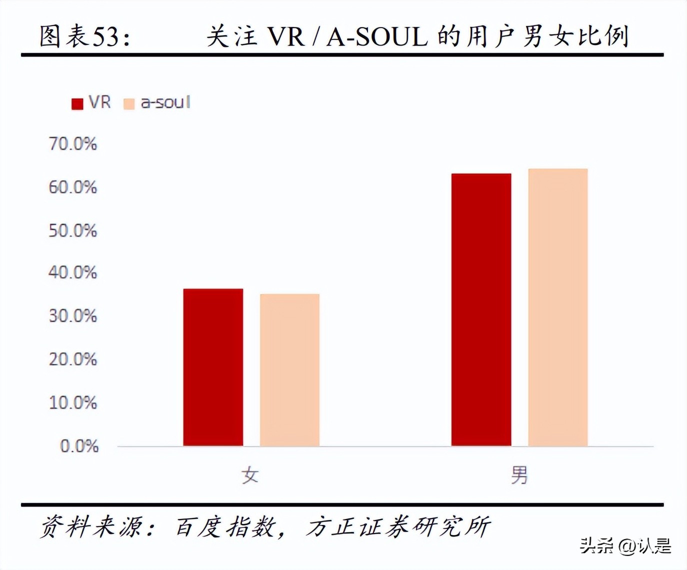 vr鐩存挱椤圭洰pico,vr鐩存挱琛屼笟鍙戝睍