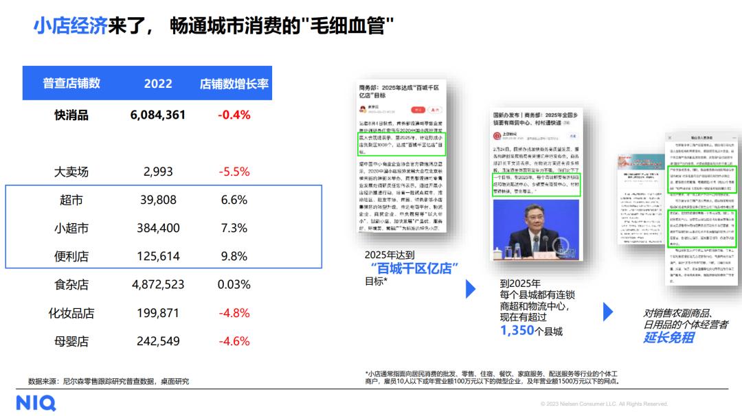 中国咖啡零售业市场规模,咖啡市场下沉