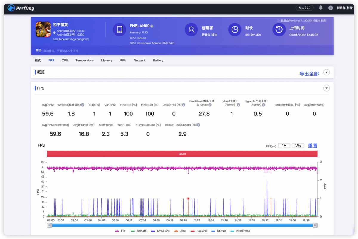 2799元荣耀手机,荣耀70系列正式发布售价2999起