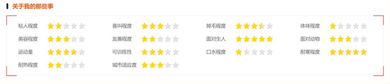 闷烧哈士奇的解说,哈士奇的介绍说明文