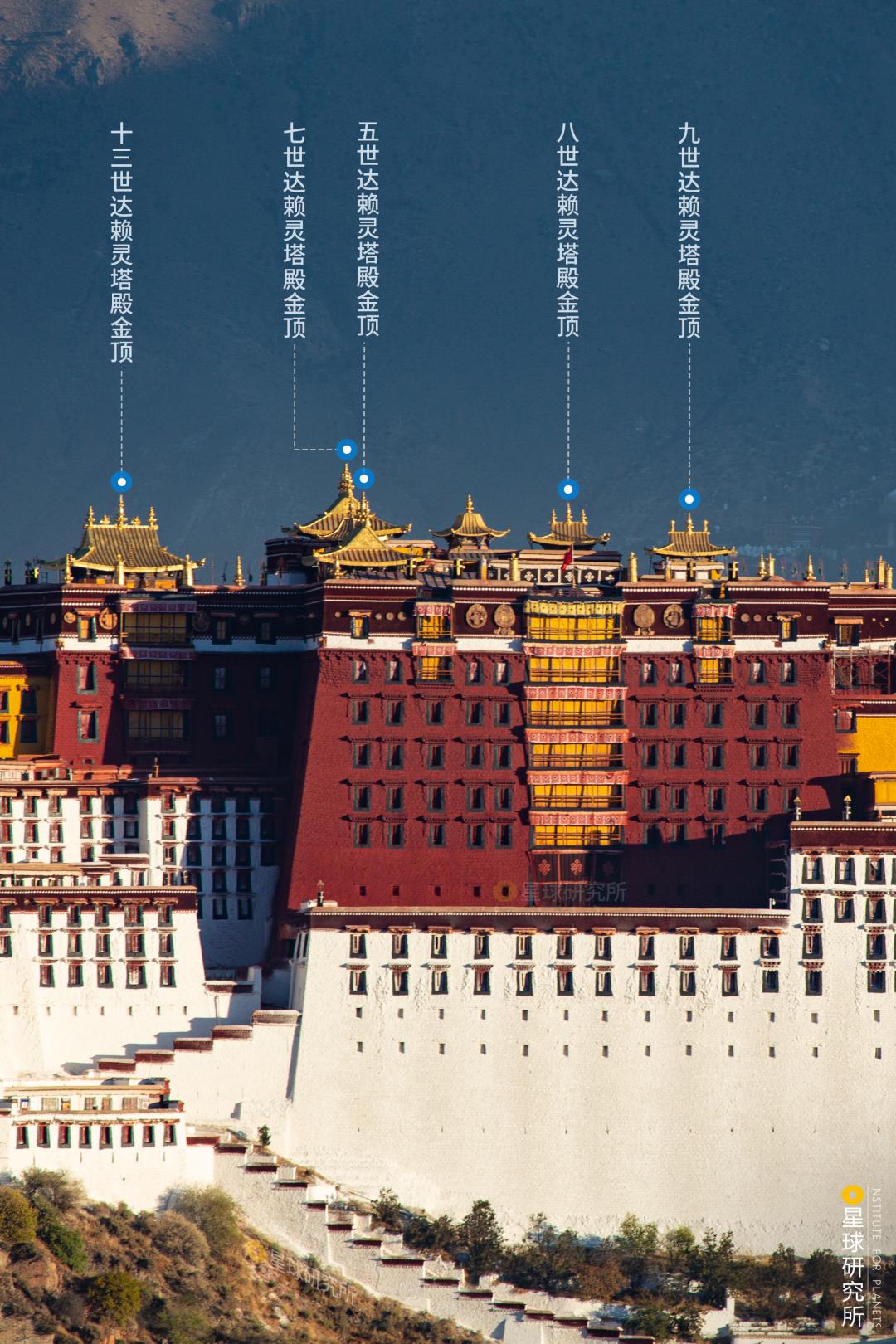 布达拉宫进去可以看到什么,布达拉宫夏天能看见雪山吗