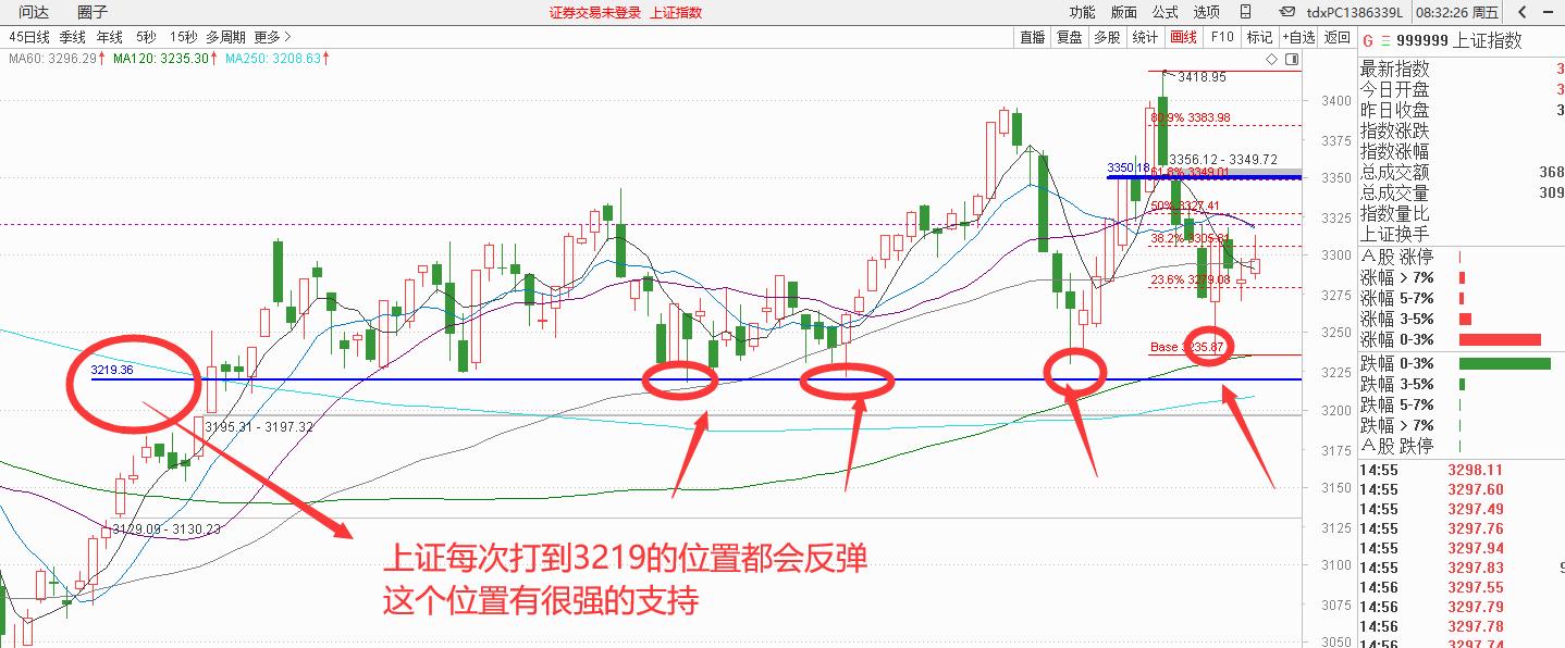 利空大盘上涨的风险,今天利好利空一览解读