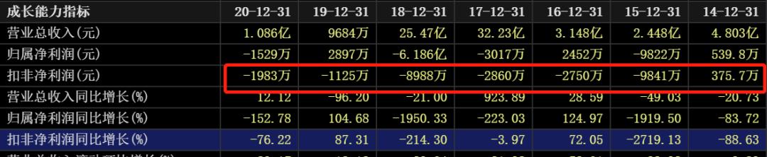 国际油价连涨七周,国际油价或年内破百