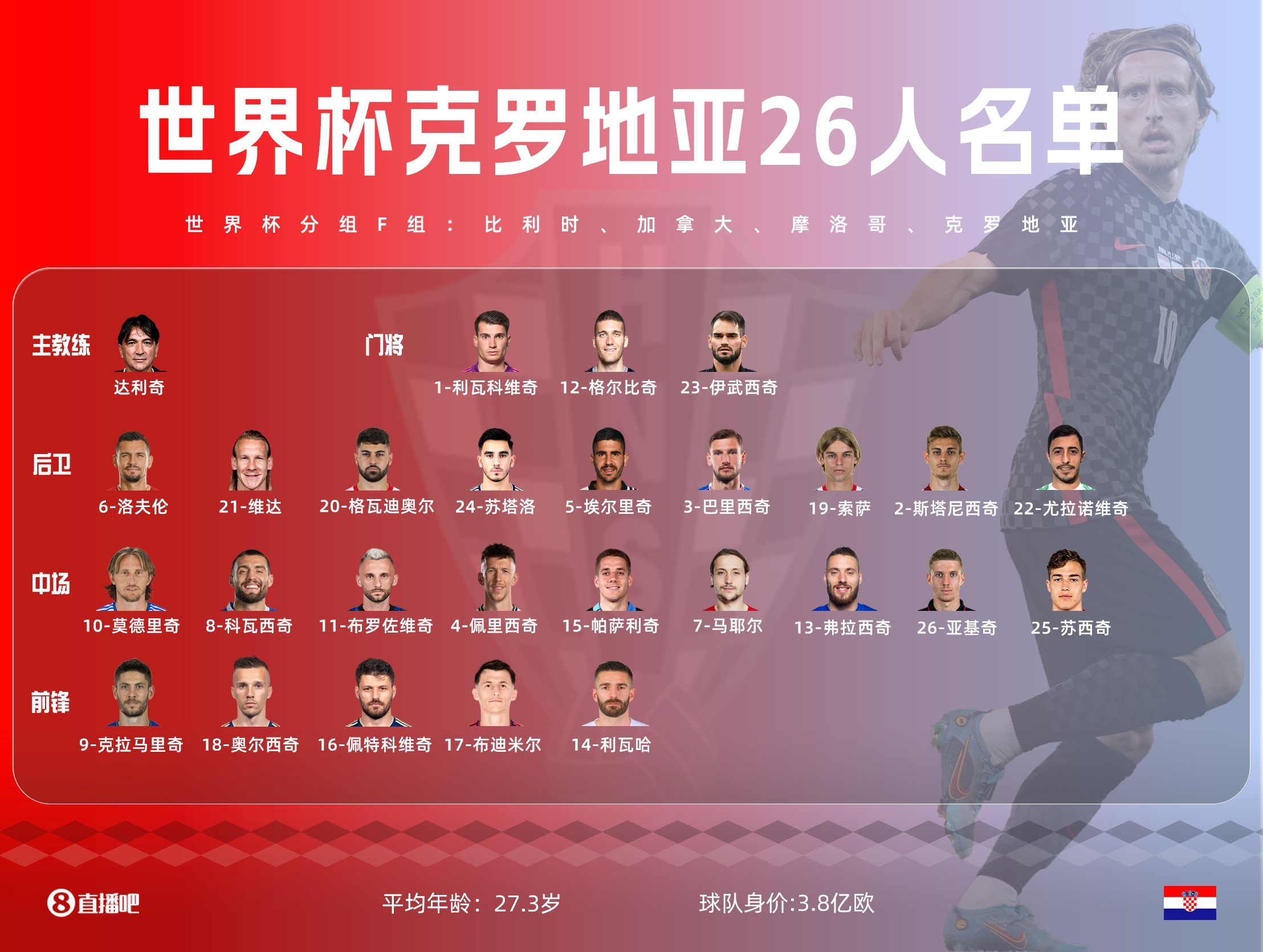 世界杯2018决赛阿根廷vs克罗地亚,世界杯阿根廷vs克罗地亚半决赛