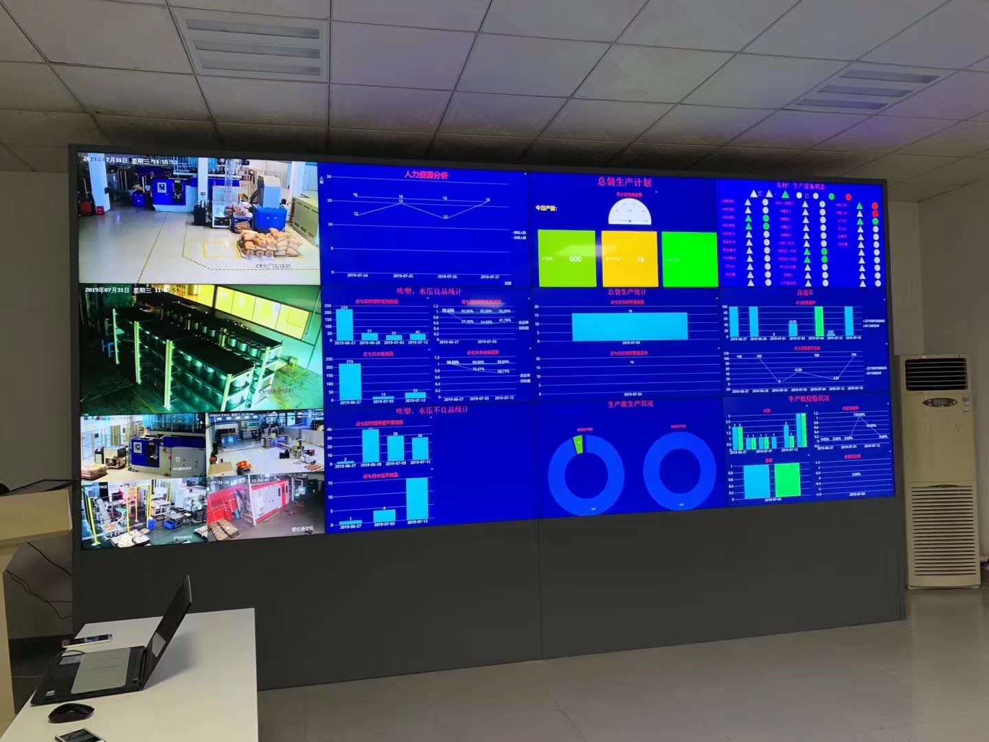 大屏幕拼接处理器推荐,专业点对点大屏处理器