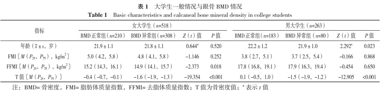 久坐会导致骨密度增高吗,久坐对运动能力的危害