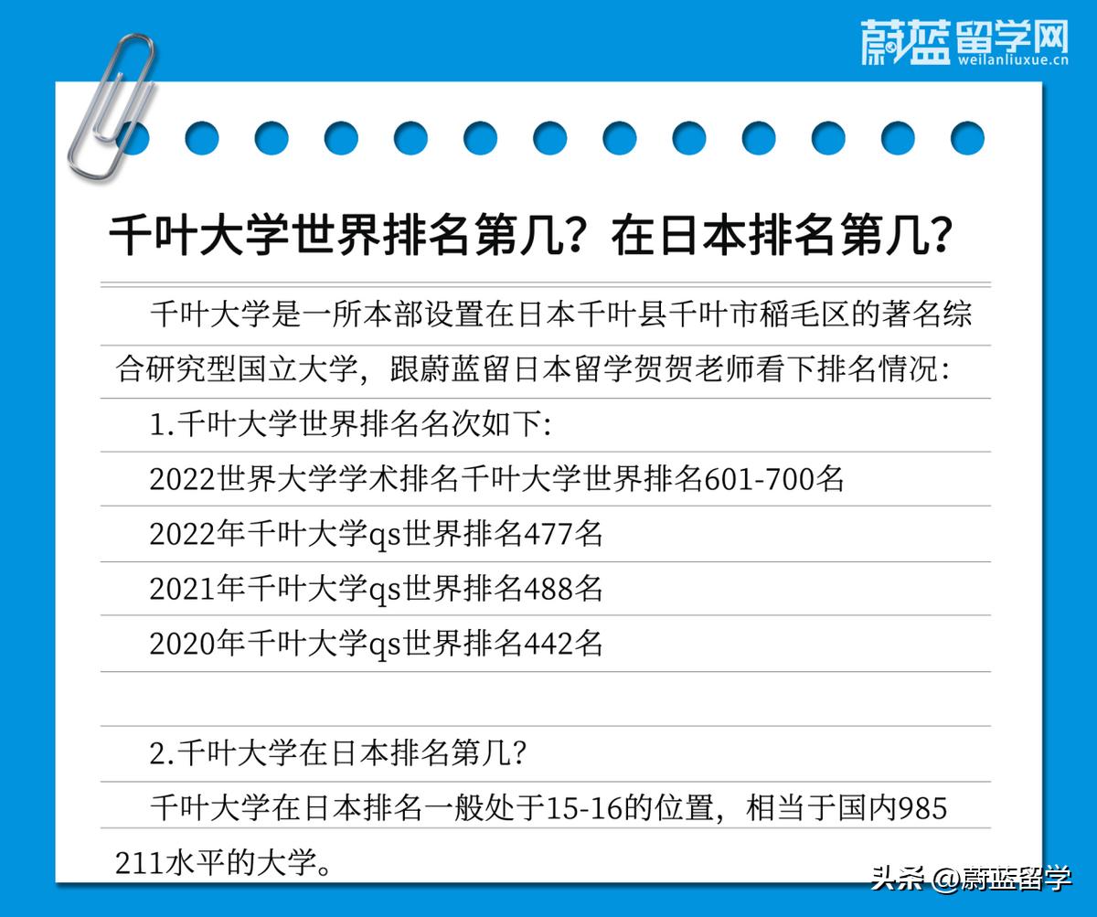 日本千叶大学硕士留学条件,千叶大学医学院留学条件