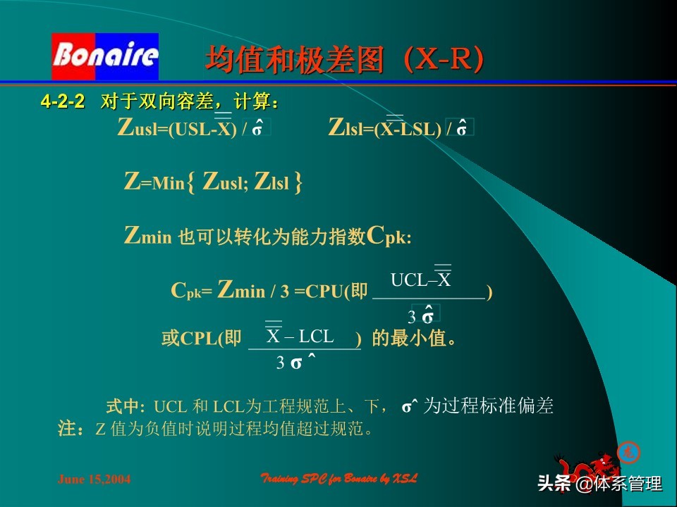 so浣撶郴绠$悊鍩硅瑙嗛,绠$悊浣撶郴瀹℃牳鎸囧崡鍩硅