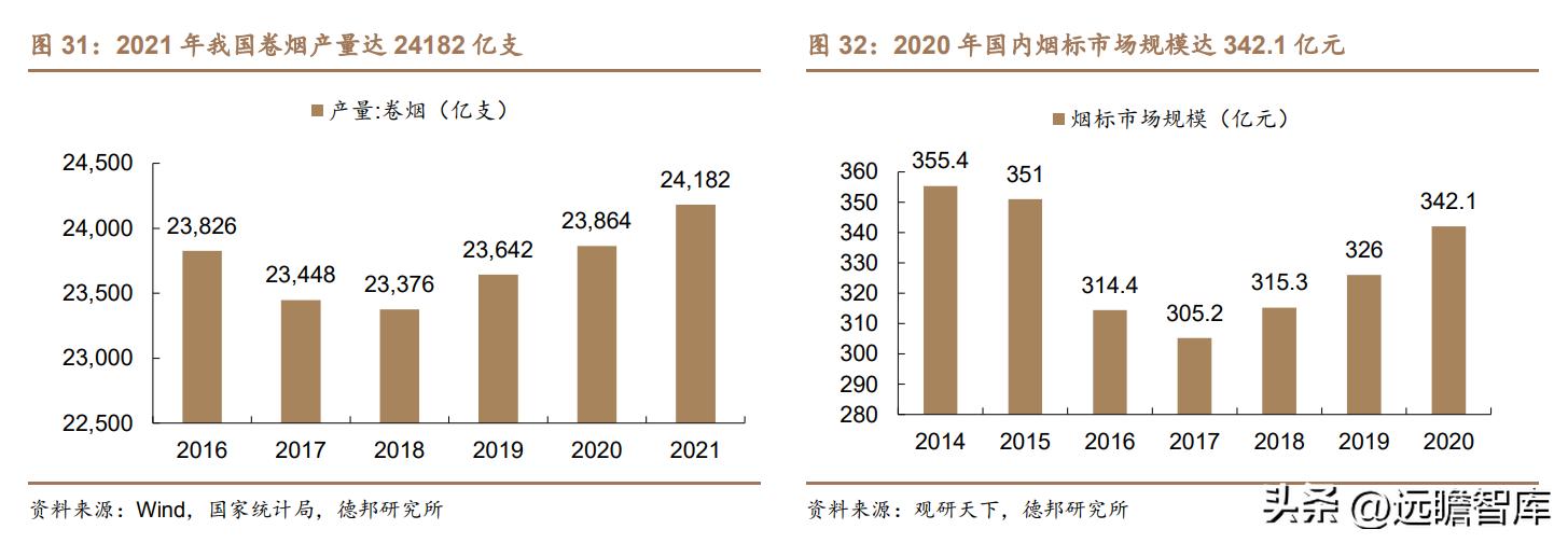 裕同科技2023年业绩,裕同科技核心竞争力