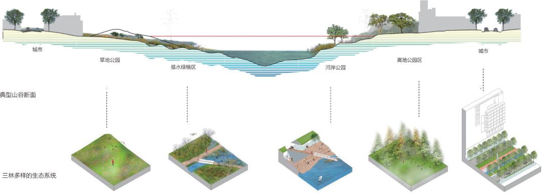 三林楔形绿地01-04地块开始造了吗,三林楔形绿地01-04地块开工了吗