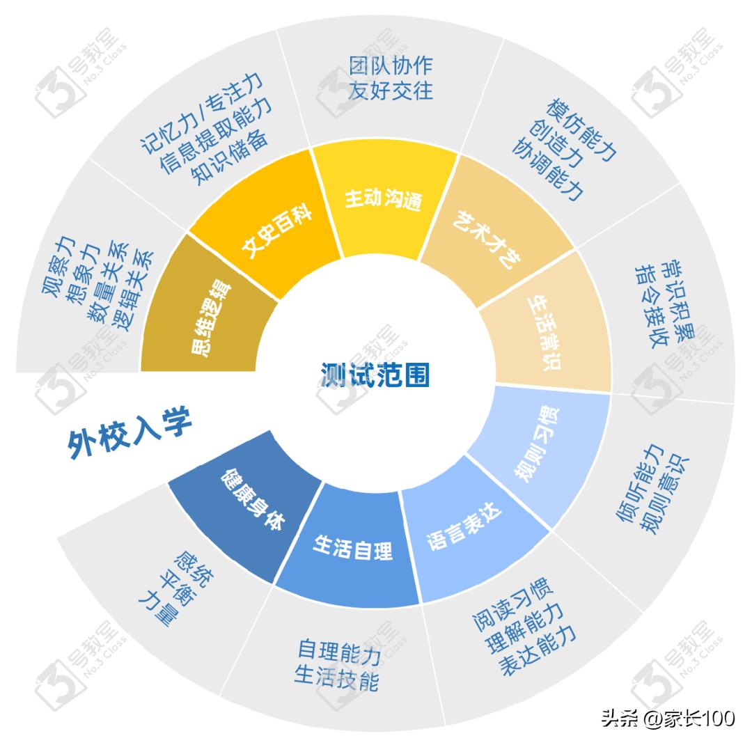 武汉攻略最新路线,武汉攻略超详细