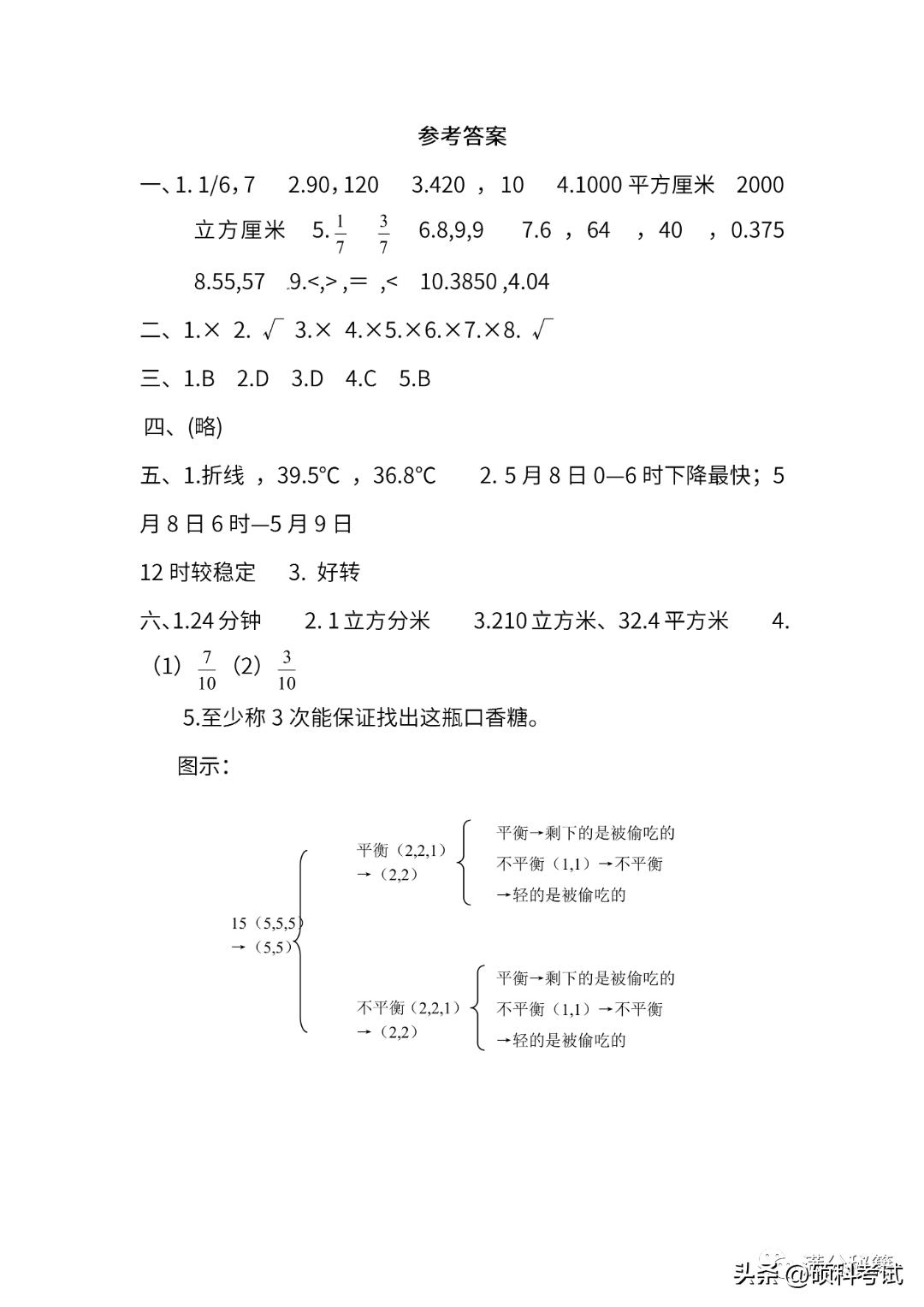 2021-2022五年级数学上期末测试卷,2021-2022五年级上数学期末测试卷