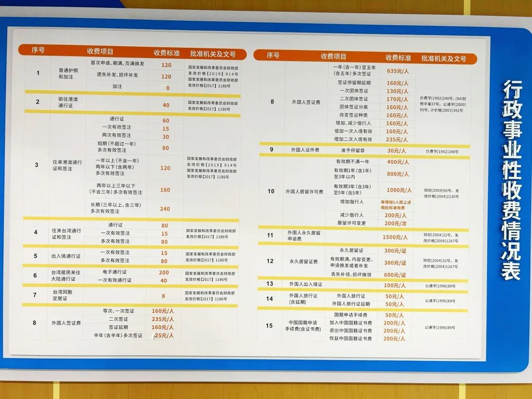 惠州续签港澳通行证哪里预约,惠州办理港澳通行证续签在哪里