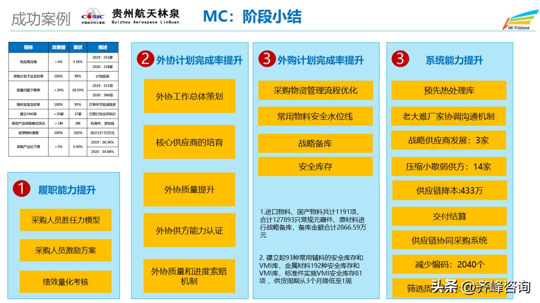涔橀鐮存氮鍒涗笟瑙嗛,涔橀鐮存氮鍒涗笟缁忛獙