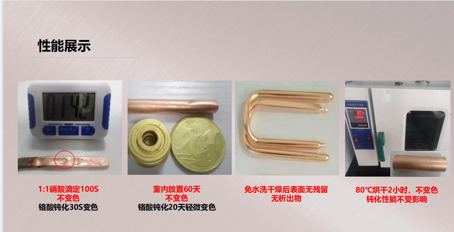 如何防止铜表面被氧化发生变色发黑甚至有铜绿等现象出现？