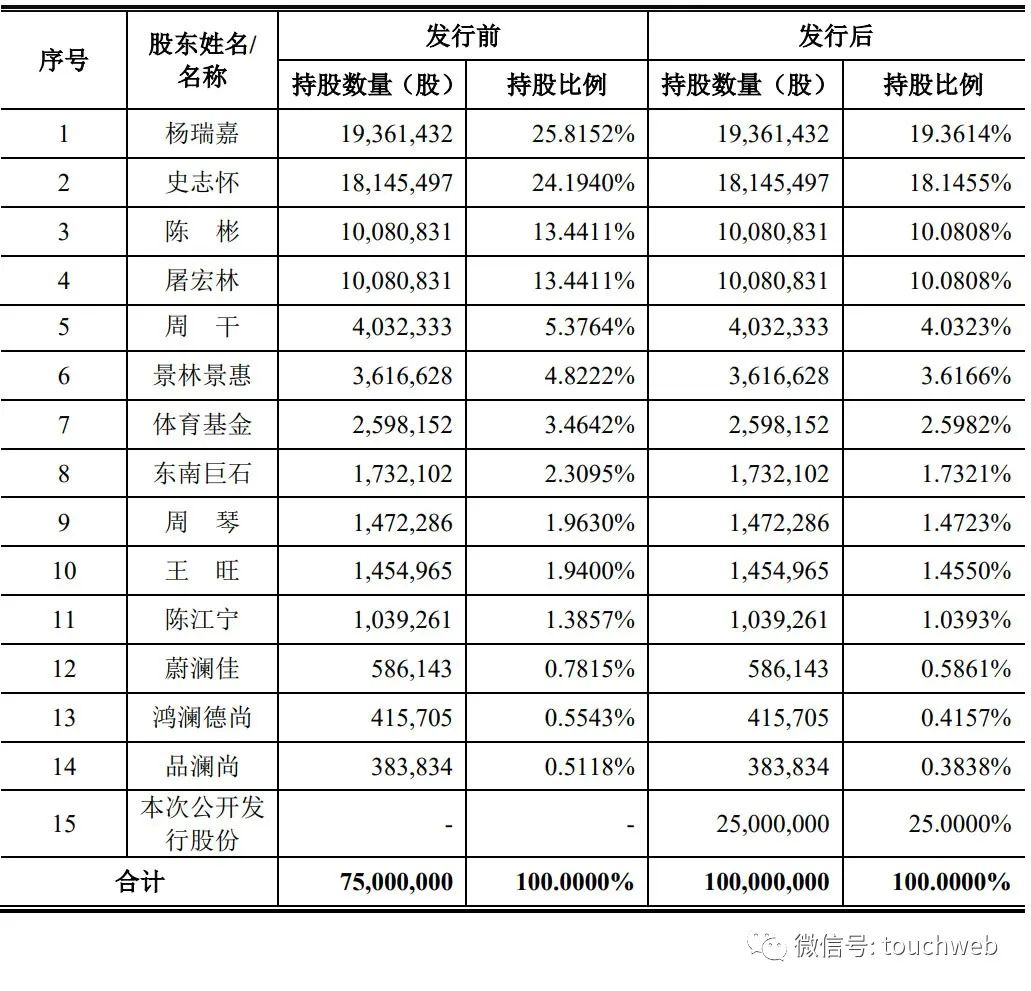 麦澜德盆底仪器280和580的区别,伟思盆底康复仪器和麦澜德哪个好