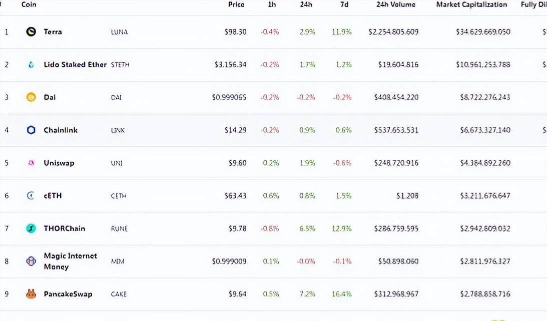 韩国颁布最严限制入境令,韩国出台政策保护股市