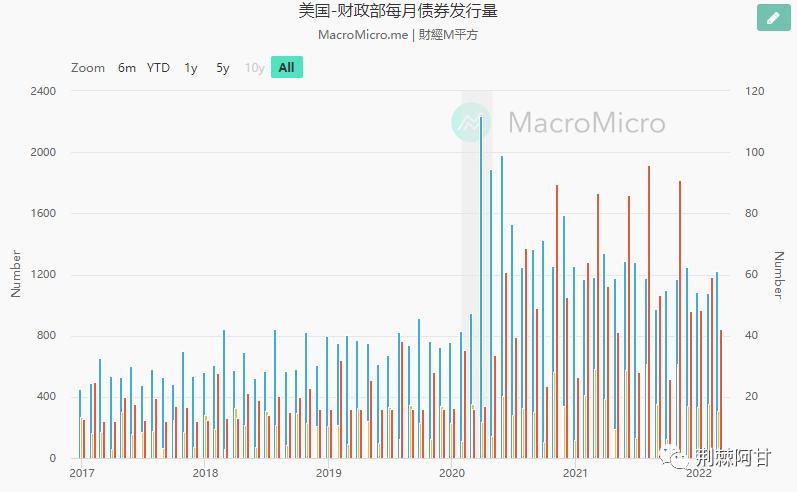 黄金去哪买可靠,银行黄金怎么买