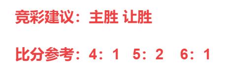 今日竞彩投注推荐,今日竞彩推荐半全场怎么分析